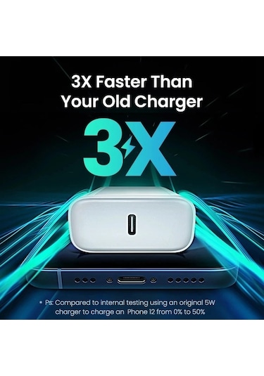 Zyzqstore 35w Pd Duvar Şarj Cihazı - İphone 15/14/11/12/13 Pro Uyumlu 1 Adet 1 Adet