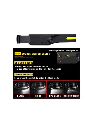 Kosona Usb Şarjlı Ipx4 Su Geçirmez 350 Lumen 10w Cob Kafa Feneri - Outdoor Bisiklet, Gece Koşu, Balıkçılık İçin Siyah Kadın Kullanıma Özel Çok Renkli