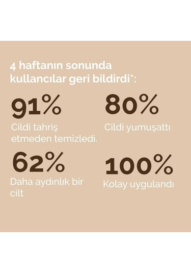 Isdin Micellar Solution 400 ML