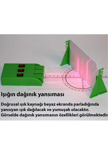 Ece Fizik Deney Seti Optik Deneyleri Öğrenci Tipi Çantalı