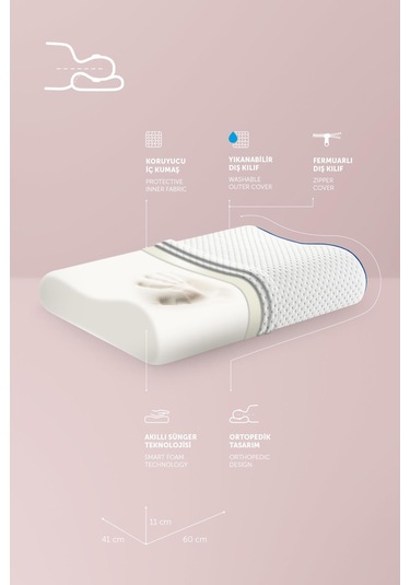 Pafu Visco Boyun Destekli Ortopedik Yastık