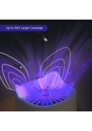 Shineyee Siyah Usb Beslemeli 5v 5w Led Uv Işıkli Photokatalitik Kompakt Mus Musu Katil Lambası