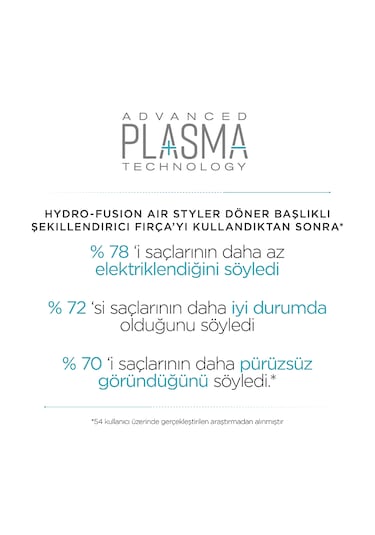 Babyliss AS773E Hydro-Fusion Döner Başlıklı Saç Şekillendirici Fırça