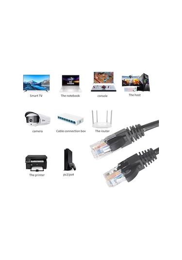 25 Metre, Ethernet Kablosu, Ağ Kablosu, Lan, Cat6, Modem İnternet Kablosu, Gri,