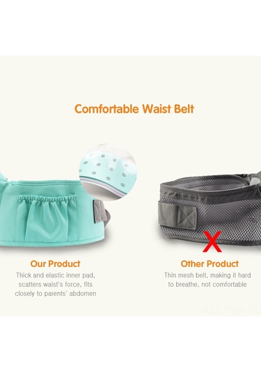 Geeksen Yenidoğan Bebek Taşıyıcı - Ergonomik Kalça Desteği, 360 Güvenlik, 0-36 Ay