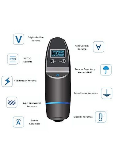 Khons 3Faz 32A 22Kw  Elektrikli Araç Şarj İstasyonu Cihazı