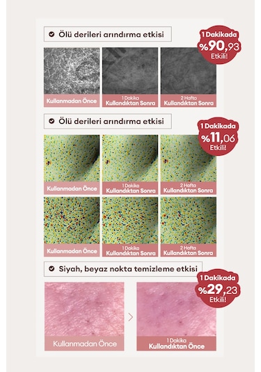 Missha Retinol Ve Kırmızı Fasulye Özlü Peeling Serum 15 G