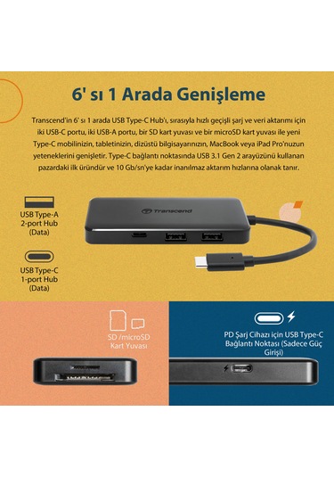 Transcend TS-HUB5C 2-Port Type-A,1-Port Type-C,1-Port PD,SD/MicroSD Gen 2 Type C HUB & Kart Okuyucu