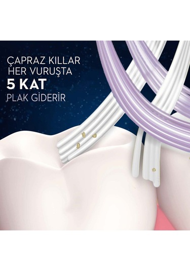 Oral-B Pro-Expert Ekstra Temizlik Çevre Dostu Serisi Diş Fırçası 