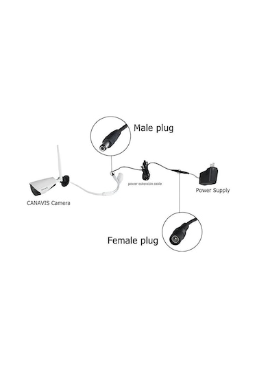 Speeduf Dc Adaptör Uzatma Kablosu 2 Metre 5.5mm X 2.1 Mm Dişi Erk