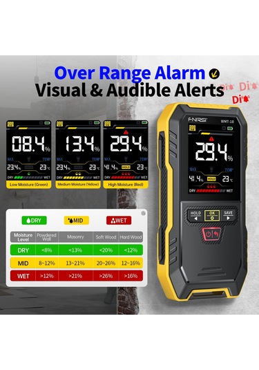 Fnirsi Wmt-10 Temassız Endüktif Ahşap Ve Duvar Nem Ölçer Higromet