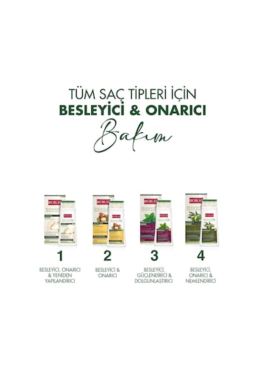 Bioblas Botanic Oils Isırgan Organik Zeytinyağı Şampuan 360 ml - Dolgunlaştırıcı, Saç Dökülmesine Karşı