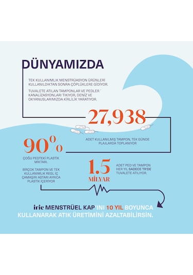 Irie Adet Kabı Regl Kabı Menstrüel Kap Menstrual Cup [[Regular Transparan]]