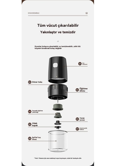 Jian Fan Taşınabiler Elektrikliöğütme Kahve Makinesi Ev Siyahi Siyah