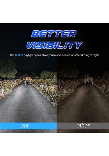 Symbee 1 Adet Motosiklet Led Sis Farı, Jeep Ve Offroad Araçlar İçin Yardımcı Işık, Ip68 Su Geçirmez.