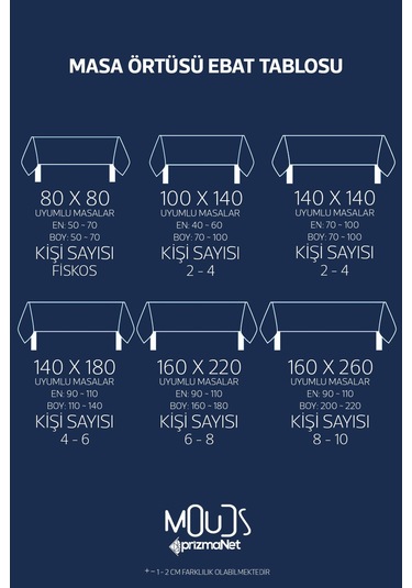 Lacivert Kar Taneleri