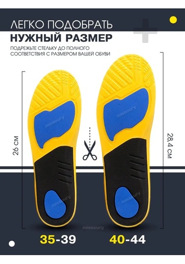 Missoury İskeletli Ortopedik Spor Ayakkabı Tabanlıkları 168851816 Gri