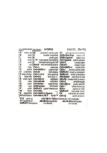 Bilgisayar Referansı Klavye Kısayol Etiket Yapıştırıcı Pc Dizüstü Masaüstü İçin Apple Macbook Chromebook Windows Photoshop Kırmızı