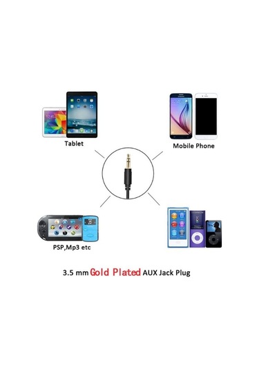 Castleofangels 3ü 1 Arada Usb Hub Type C Hub Otg Usb 3.0/type-c 3.0 - 3 Usb Usb Ayırıcı Hub Hızı 5.0gbp