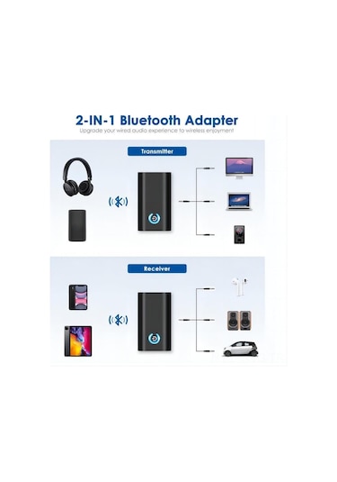 Springsun Kablosuz Bluetooth 5.0 Alıcı & Verici - Tv, Pc, Araç İçin Çift Bağlantılı 3.5mm Kulaklık Adaptörü