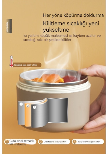 Paslanmaz Çelik Yalıtımlı Öğle Yemeği Kutusu-beyaz