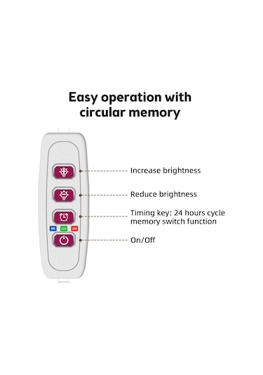 Led Bitki Büyümek Işık Şeritleri 8 W 84 + 84 Led 22.7 Lm Kırmızı Mavi Işık