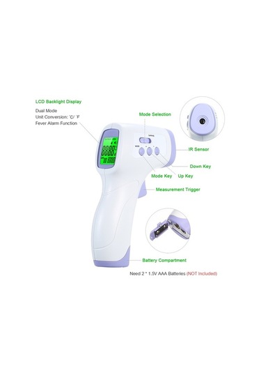 Besthome1 Jxd-001 Dijital Vücut Ve Nesne Sıcaklık Ölçer, Dokunmadan Lcd, 1 Saniye Hızlı, Pil Dahil