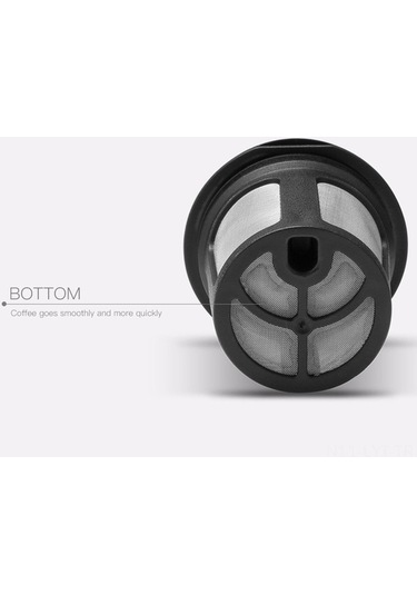 Fortunelane 2'li Kahve Filtre Kupsu Mor+siyah + Fırça Seti - Yenilebilir, Uyumlu Kullanım Diğer