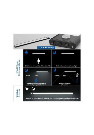 150lm Led Hareket Sensörlü Dolap Işığı Şarj Edilebilir Pil 30 Cm - Perfet Diğer