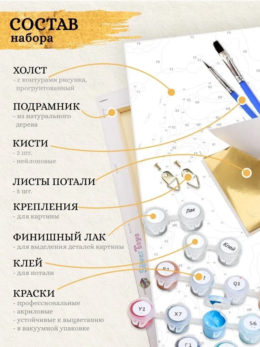 Fluid Tuval Üzerinde Numaralı Tablo 40x50 144835007