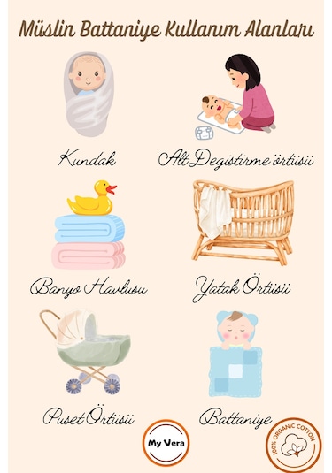 4 Katlı Müslin Bebek Battaniyesi Pamuklu - Gri