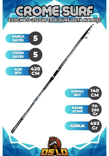 Safina Pro 8000 420cm 70-250gr Oslo Crome Profesyonel Kıyı Olta Takımı Seti