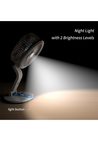 Ruicoo "taşınabilir Usb Şarjlı Fan & Gece Lambası - Ayarlanabilir Hız Ve Parlaklık" Mavi