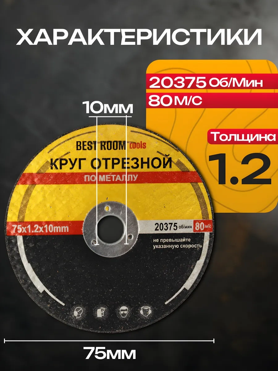 Best Room 75 Mm Avize Kesme Diski - 10 Adet Avize İs The Turkish Word For Grinder. Uşm Stands For "avize". 3385966