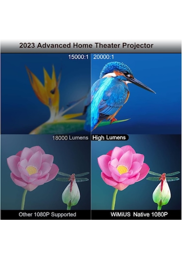 Wimius P60 480 Ansı Lümen Taşınabilir Toz Korumalı Projektör