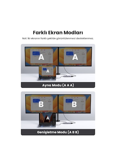 Ugreen 10'u 1 Arada Usb-c Hub - 4k Hdmı, Ethernet, Pd, Kart Okuyucu 15601