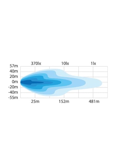 Strands Off-road Led Bar Dark Knight Nuuk 30" 75cm 809133