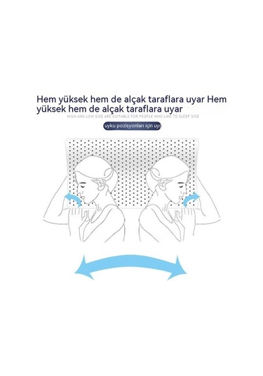 Maoyaya Yastık Servikal Omurga Lateks Çocuk Airron Jx