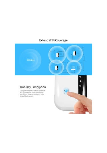 Novahub Kablosuz Ağ Genişletici: Wifi Sinyal Güçlendirici, Ev Ve Ofis İçin Hızlı İnternet, Eu Fişli