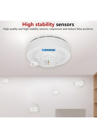 Supermarket1 Küçük Ve Hafif 3'lu Karbonmonoksit Algılayıcı - 999ppm Hassas, Yüksek Sesli Alarm, Lcd Ekran, Pil Dahil