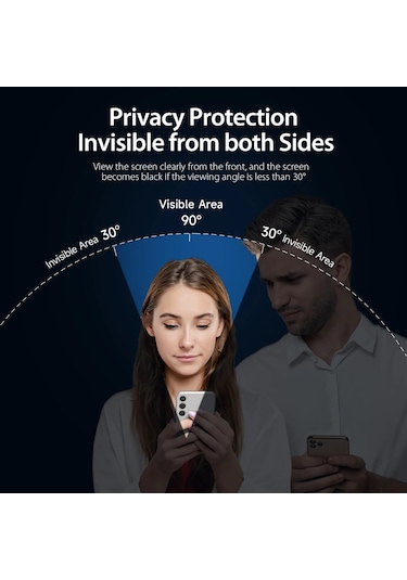 Samsung Galaxy Uyumlu S24 FE ”ESD” Hayalet Cam Ekran Koruyucu