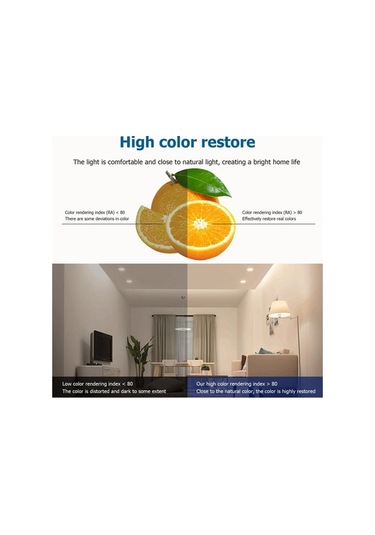 Pazly 180w Tavan Işık Modülü Led Işık Kaynağı Güçlendirme Beyaz Enerji Verimli Beyaz