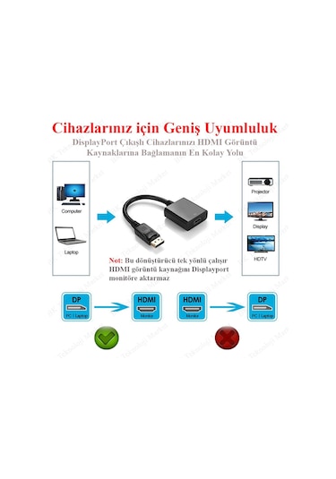 Displayport HDMI Çevirici Adaptör