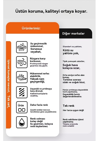 Erkek Ve Kadın Dağ Ceketleri, Rüzgar Geçirmez Ve Su Geçirmez, Açık Hava Sporları İçin İnce Kapüşonlu Fildişi