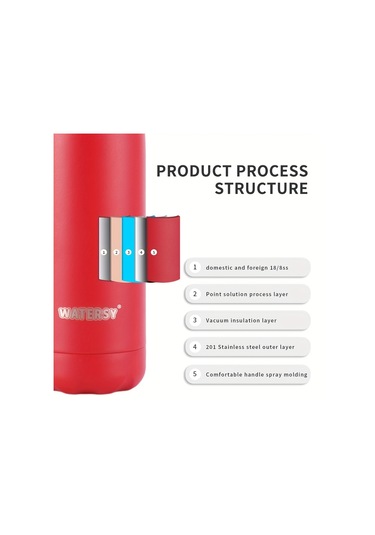 500ml Çift Duvarlı Paslanmaz Çelik Metal Su Şişeleri, Günlük Kullanım İçin Vakumlu Termos Mor