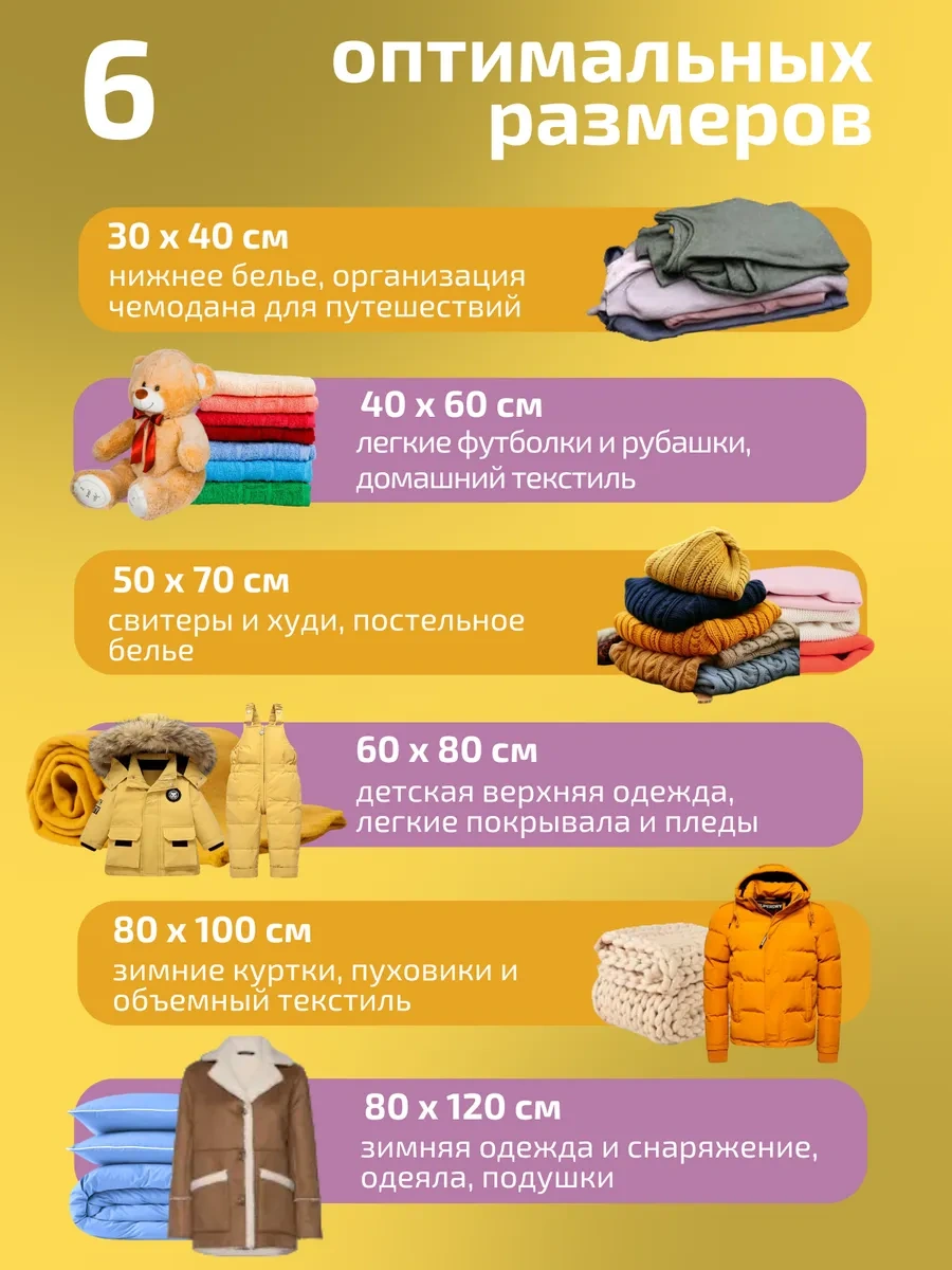 Kıma Koku Verilen Giyim İçin Vakumlu Poşetler 421010138