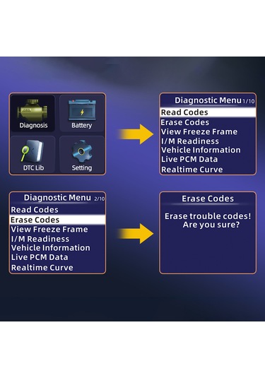 Tenfowee Ym119 Obdıı Araç Tanılama Cihazı: Motor Arıza, Akü Testi Ve Gerçek Zamanlı Veri Analizi, Siyah