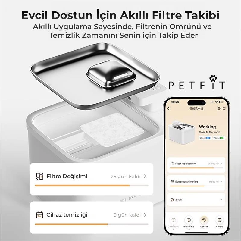 Petfit Aqua Flow 4l Akıllı Otomatik Kedi Köpek Su Pınarı Su Çeşmesi Su Şelalesi İçin Filtre 6 Adet