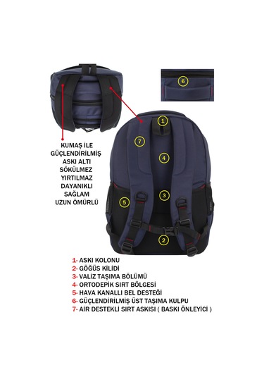 Dada 03 Usb Aparatlı Lacivert Laptop Sırt Çantası 15,6 İnç Geniş İç Hacim Darbe Emici Koruma