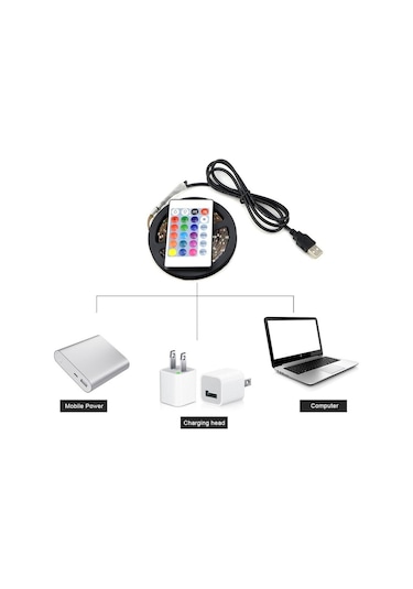Sıcak Beyaz 5v Usb Güç Led Şerit Işık Rgb 2835 3528 Smd Hdtv Tv Masaüstü Bilgisayar Ekr Işık Ve Önyargı Led Aydınlatmalar 55820156